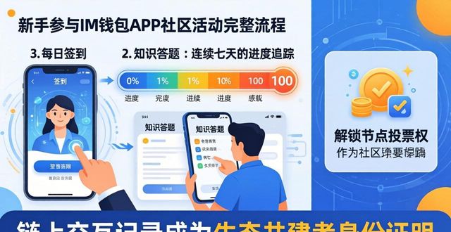 im钱包App社区活动怎么玩?参与机会与奖励全攻略